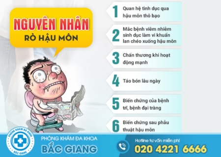 Các nguyên nhân rò rỉ hậu môn mà bạn cần cảnh giác