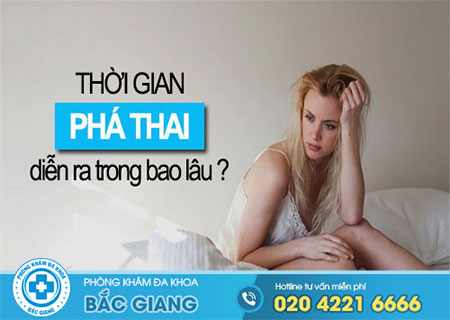 Thời gian phá thai trong bao lâu